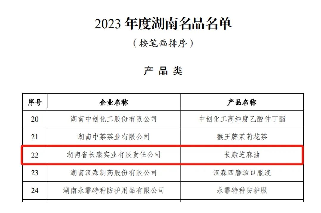 卓越品质，湘当美味：长康芝麻油荣登2023湖南名品榜！